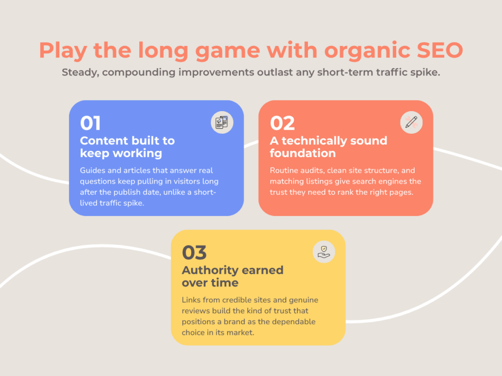 three focal points for local SEO growth organically