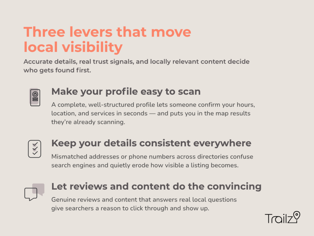 three factors to increase local visibility in small business marketing