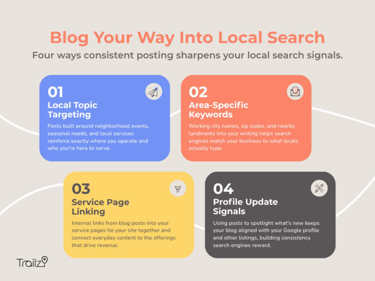 use local search terms in blogging to grow yur reach