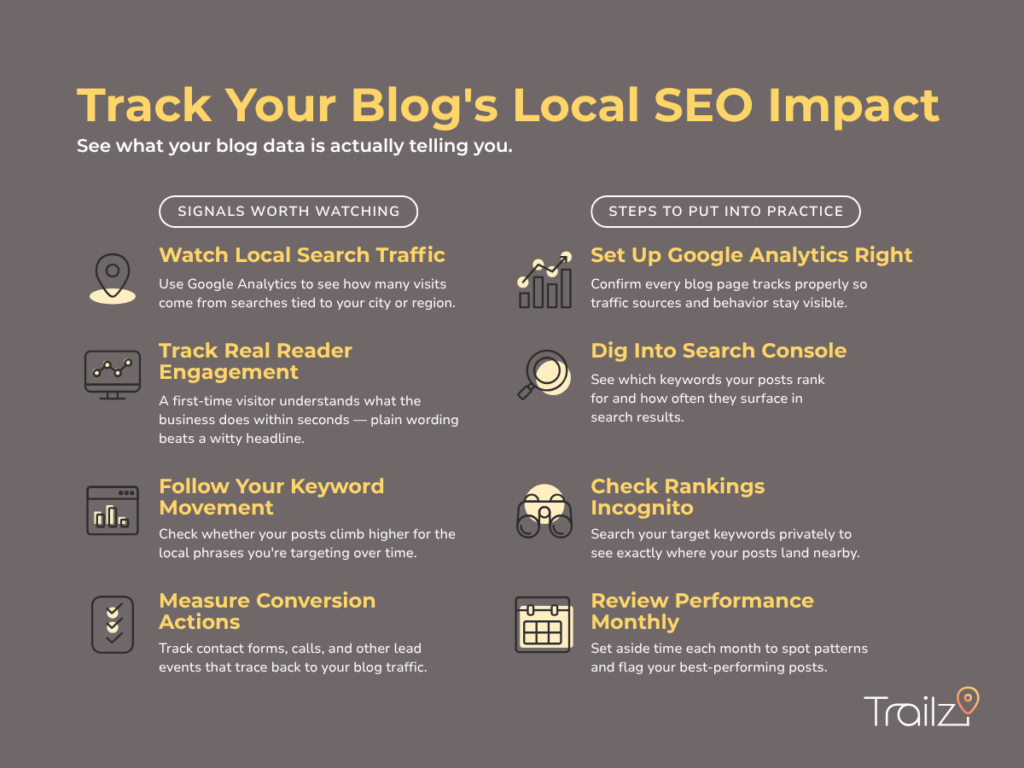 how to track your local SEO impact