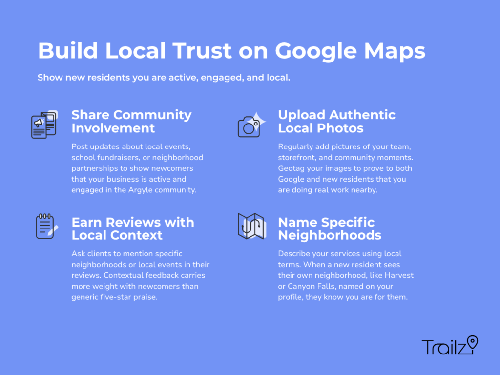 Google Maps infographic answering how do businesses build trust in argyle when so many residents are new.