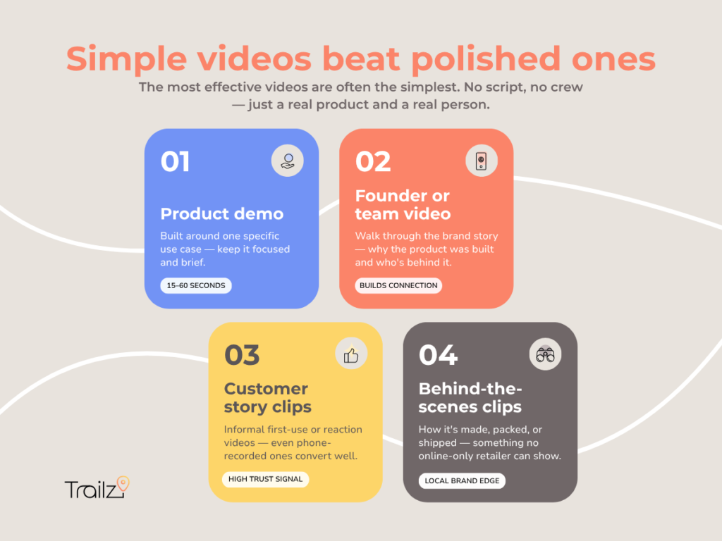 An infographic answering: How can video marketing help my e-commerce business? Simple videos beat polished ones.