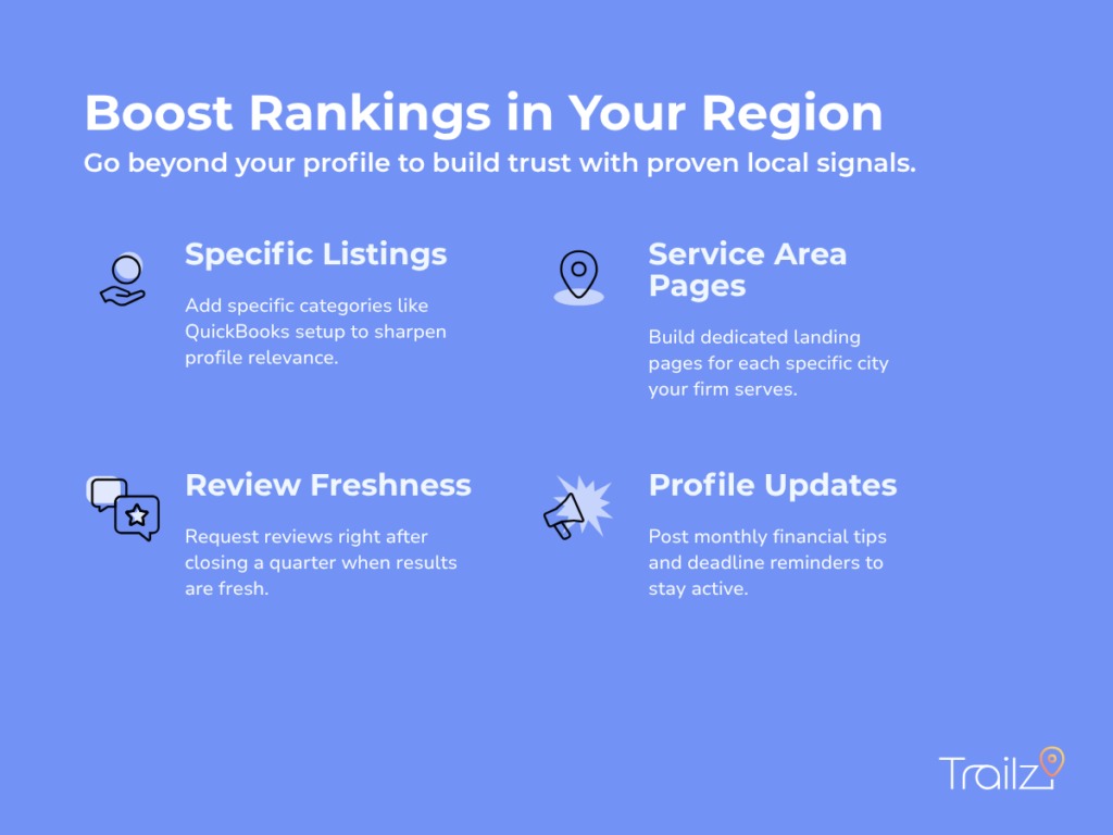 Infographic explaining how do you market a bookkeeping business using regional rankings and local signals.