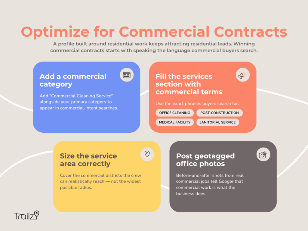 Infographic on how do you market a cleaning business for commercial contracts via Google profile optimization.