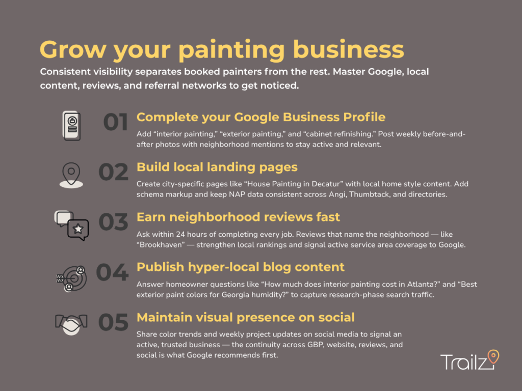 Infographic on how do you market a painting business with Google, neighborhood reviews, and local pages.