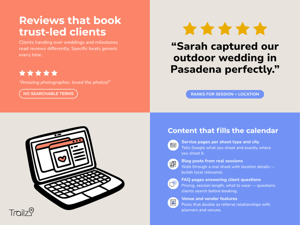 An infographic answering: How do you market a photography business with specific reviews and local content strategies.