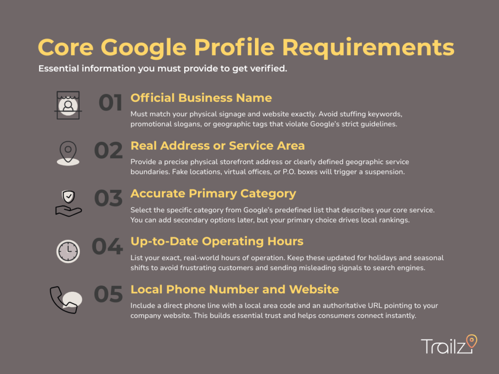 An infographic sharing how to market your business locally by meeting core Google profile requirements to build search trust.