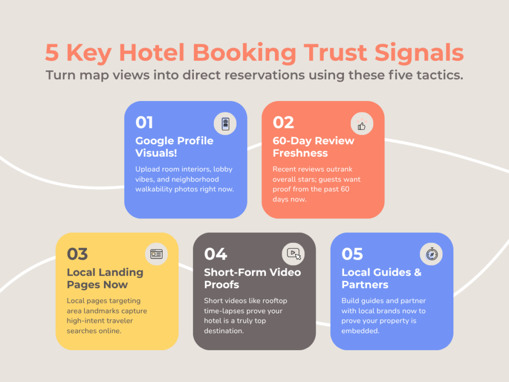 Infographic showing 5 trust signals for a hotel business marketing strategy to boost direct bookings.