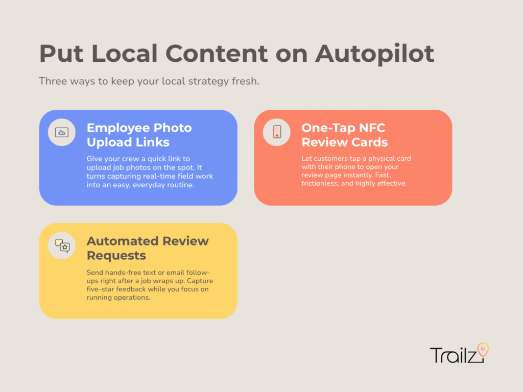 Infographic on local content automation. How do I know if a marketing company understands Argyle?