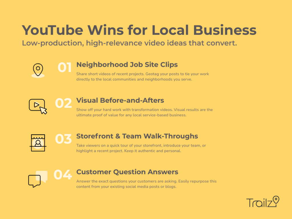Guide on how to use youtube for business marketing, featuring four high-converting local video ideas.