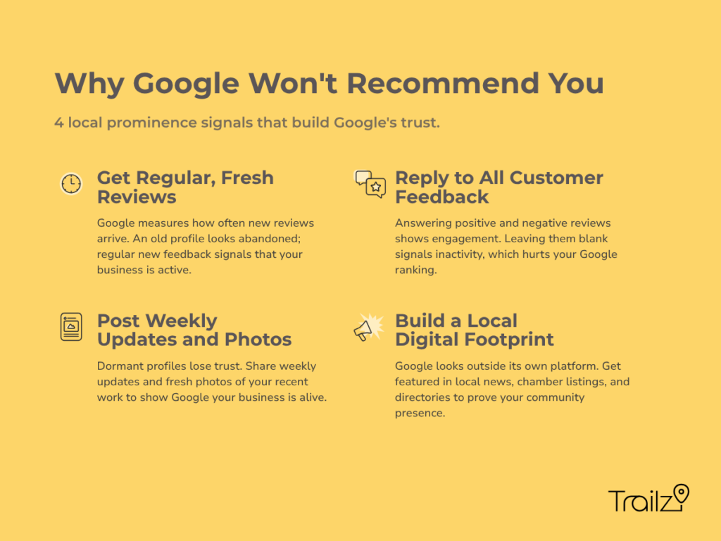 An infographic explaining local SEO trust signals. Why is my business not getting found online in Argyle?