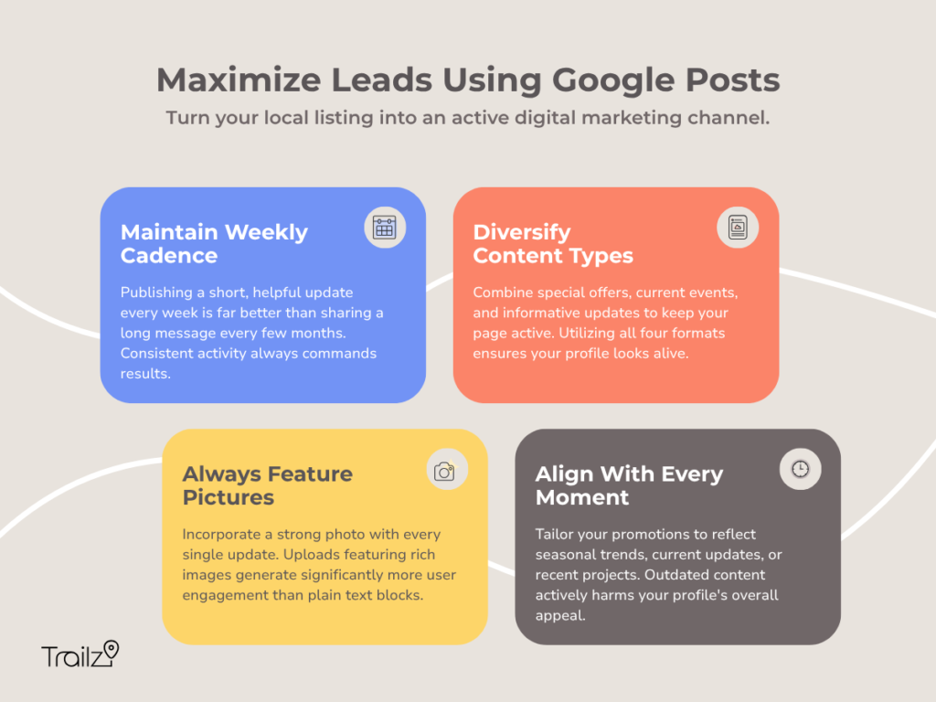 Tips to fix why is my Google Business Profile not generating calls? with four strategic Google Post practices.